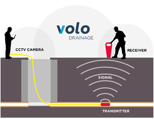 Volo Drainage Ground Penetrating Radar (GPR)